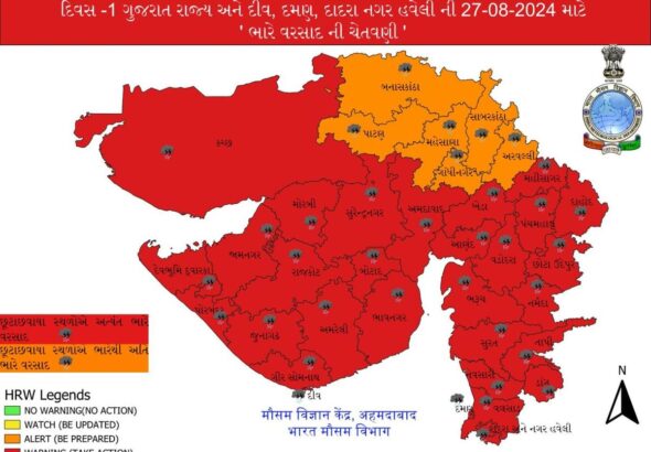 Gujarat Red alert
